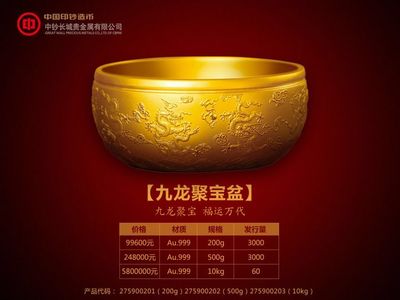 建行为您精心挑选的黄金产品！贵金属投资新选择